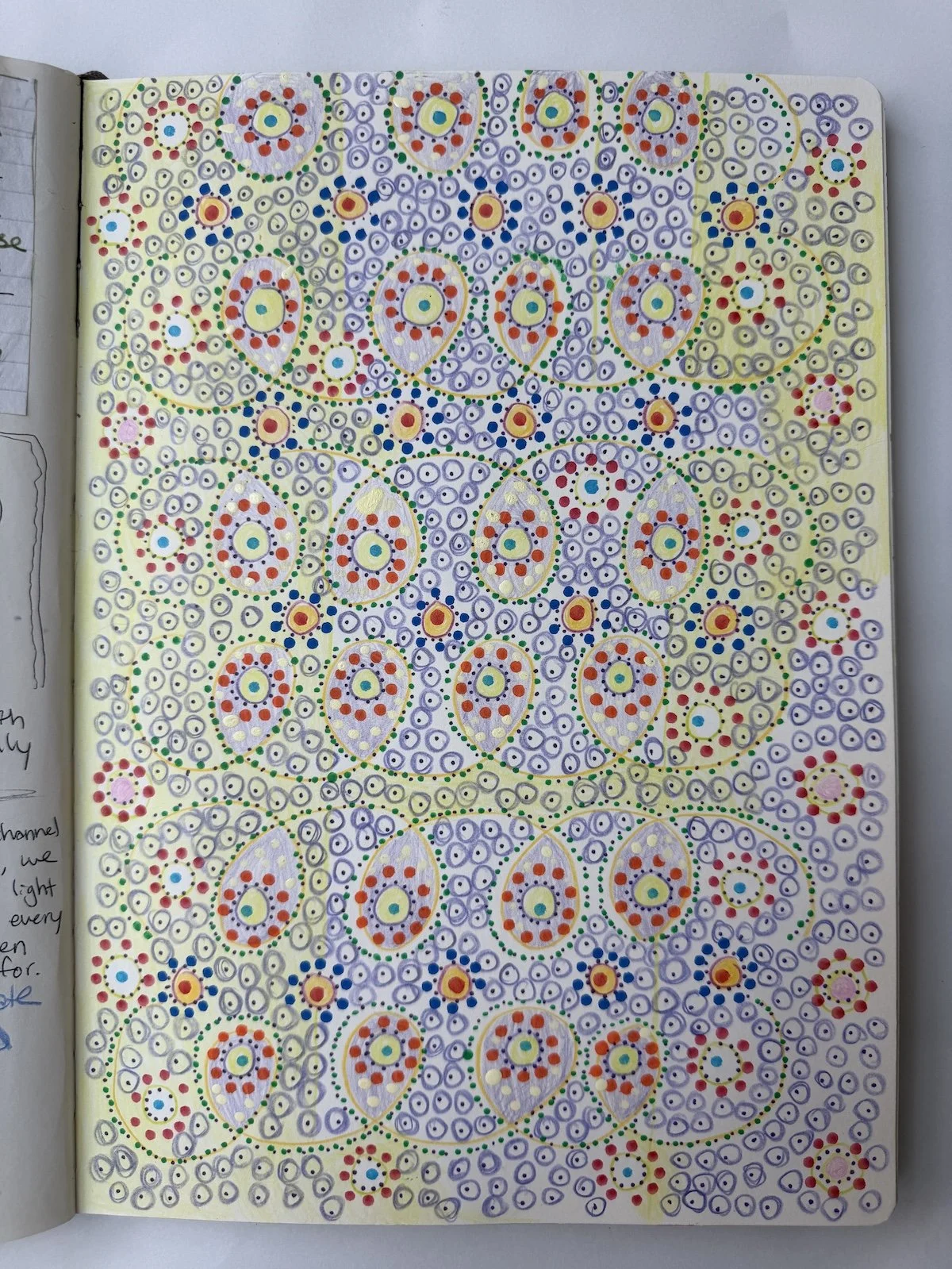 Sketchbook page
