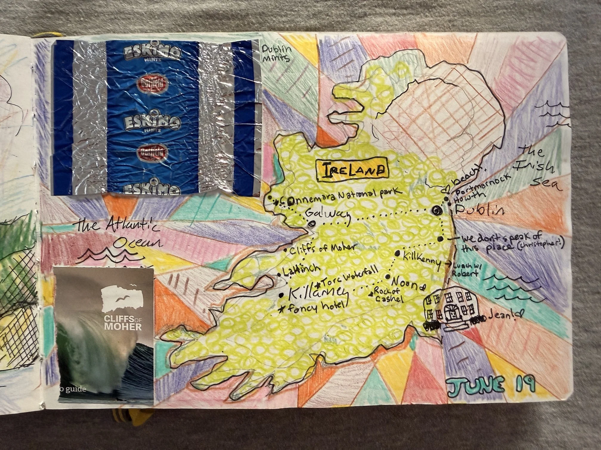 Sketchbook page